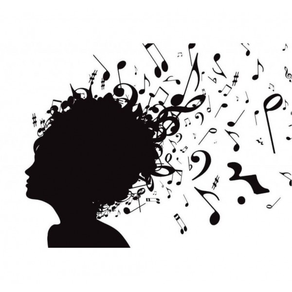Musik i tankerne