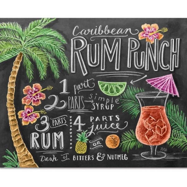 Rum slag