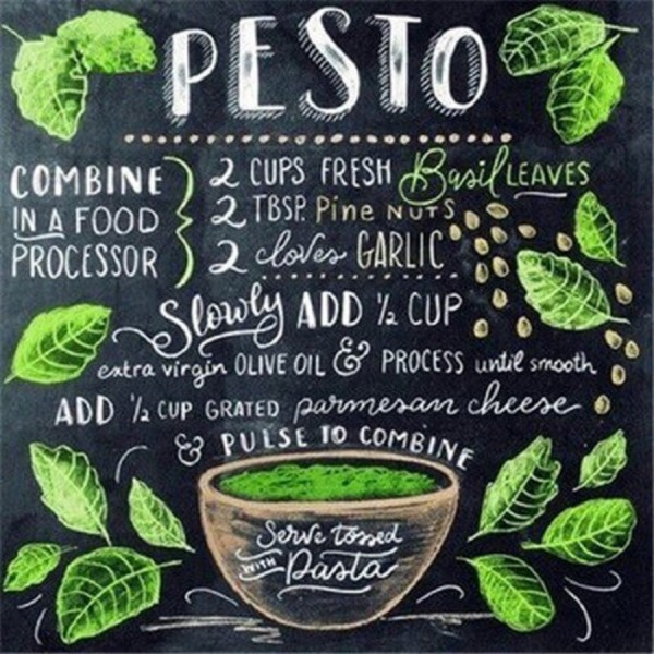 Pesto opskrift